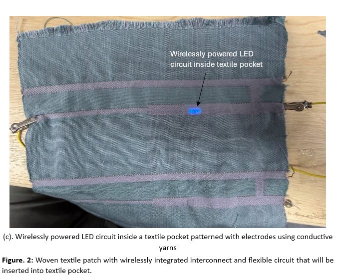 Woven blue textile patch with a lit LED circuit inside a woven pocket